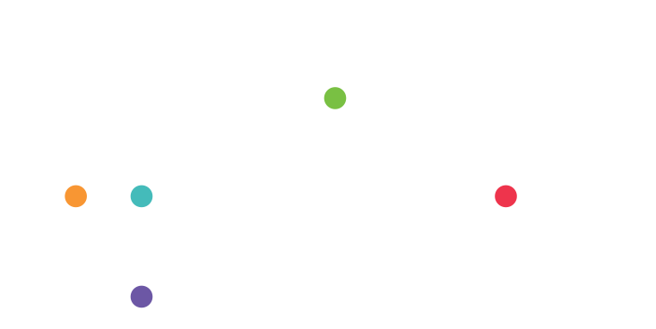 Foro Mundial de Desarrollo Económico Local