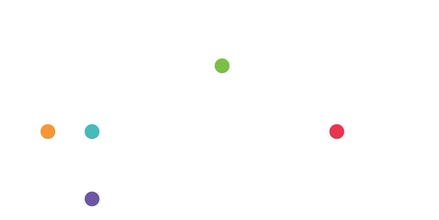 Fórum Mundial de Desenvolvimento Econômico Local